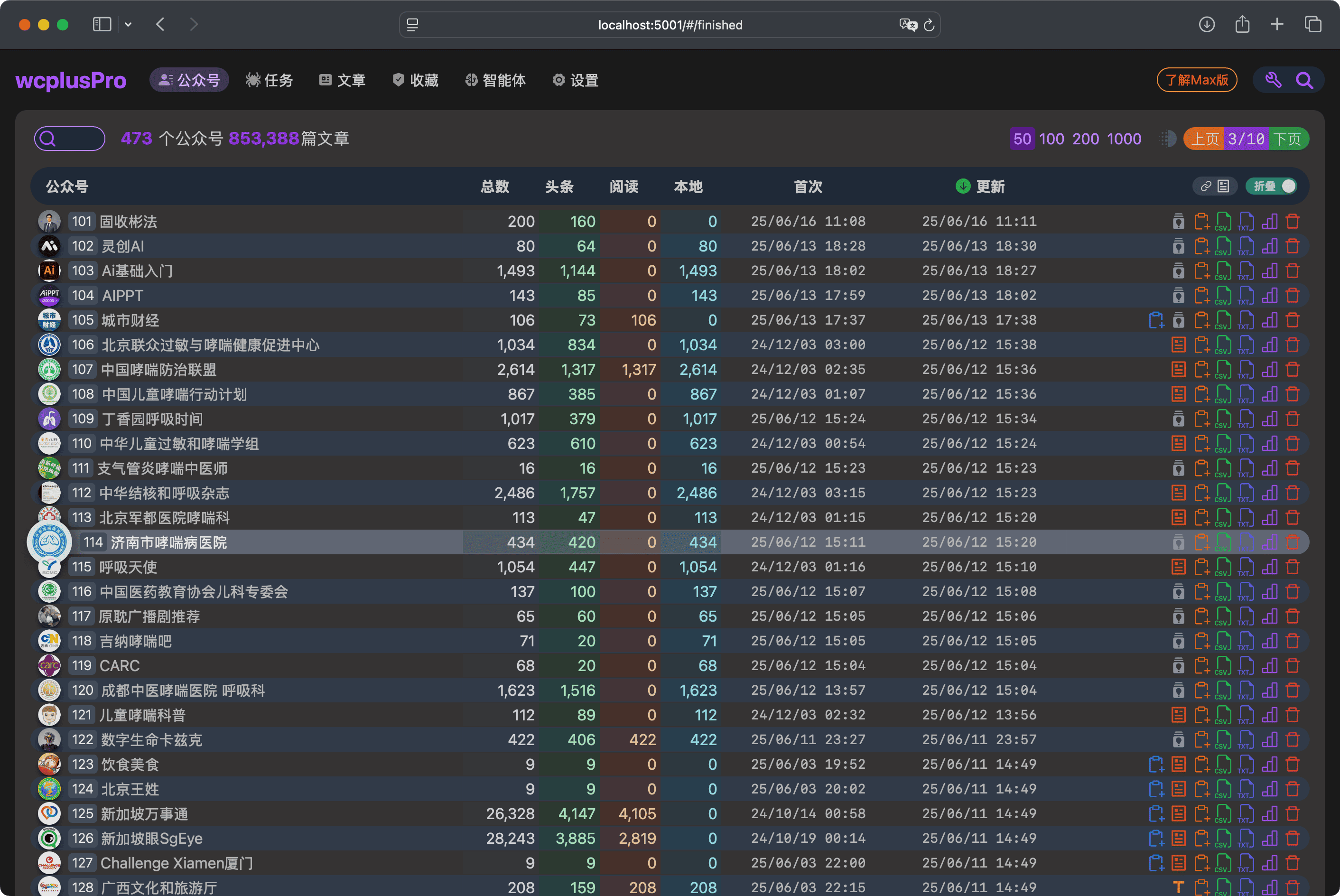 wcplusPro 管理百万级别文章数据，井井有条